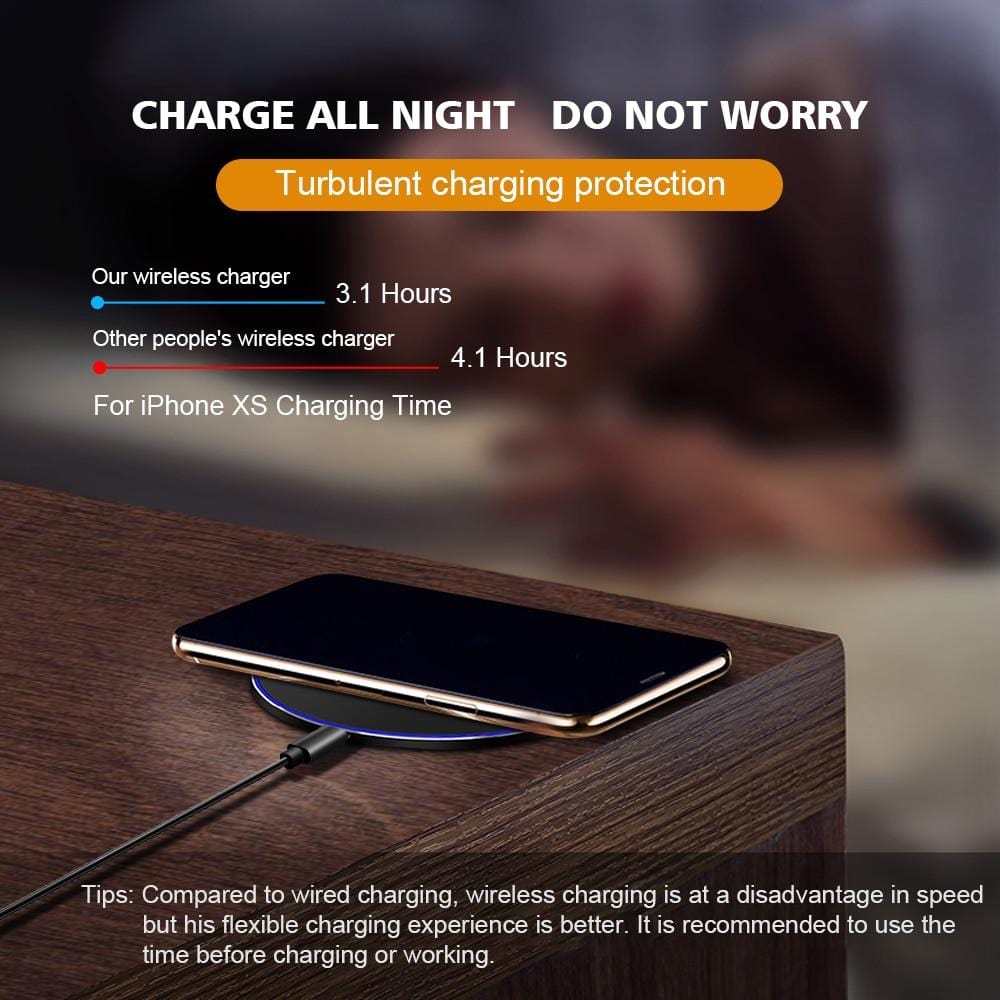 AuraCharge 30W | Minimalist Wireless Energy Pad